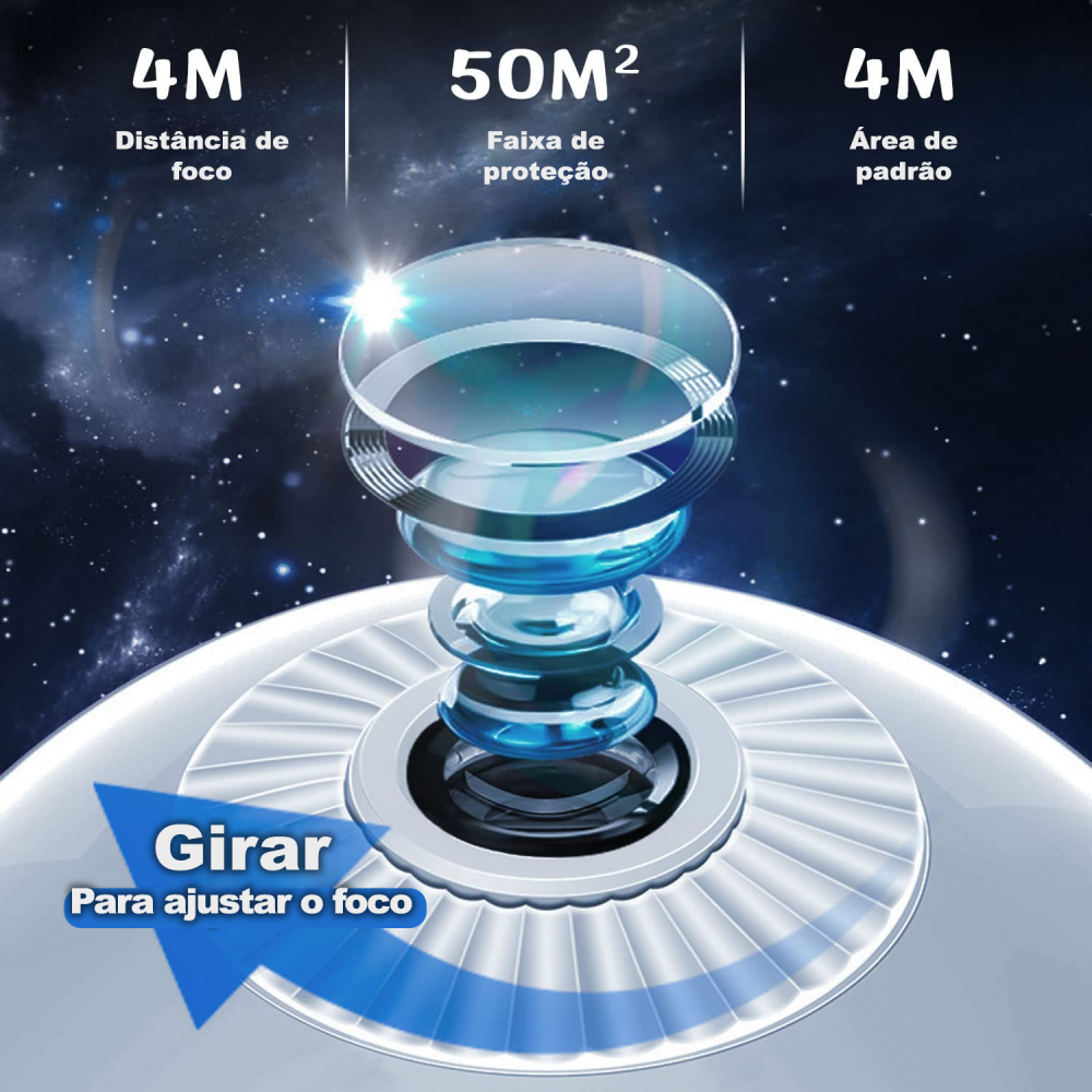 Projetor Galáxia Prime com 7 estilos Diferentes - Liora Express